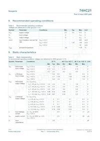 74HC21DB Datasheet Page 4