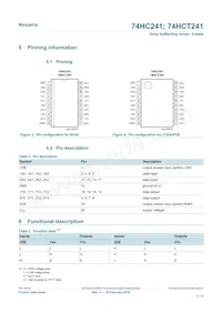 74HC241PW Datasheet Page 3