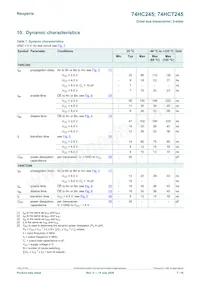 74HC245PW/AUJ Datasheet Page 7