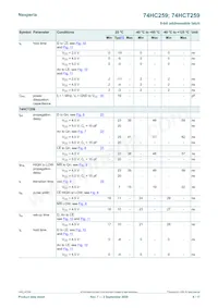74HC259DB Datasheet Page 8