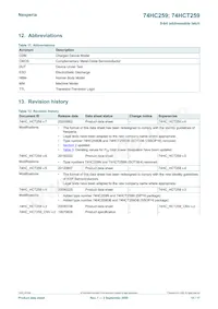 74HC259DB Datasheet Page 15