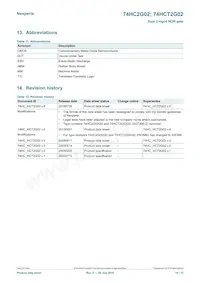 74HC2G02GD Datasheet Page 10