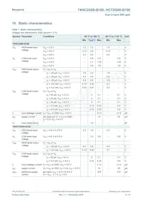 74HC2G08DP-Q100H Datasheet Page 5