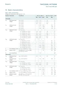 74HC2G08GD Datasheet Page 4