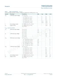 74HC2GU04GV Datasheet Page 5