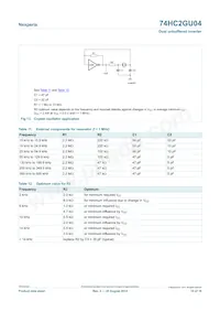 74HC2GU04GV Datasheet Page 10