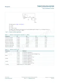 74HC2GU04GW-Q100H Datasheet Page 10