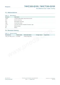 74HC366D-Q100 Datasheet Page 16