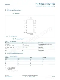 74HC366PW Datasheet Page 3