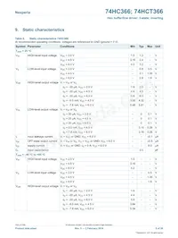 74HC366PW Datasheet Pagina 5