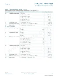 74HC366PW Datasheet Page 6