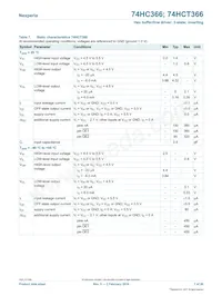 74HC366PW數據表 頁面 7