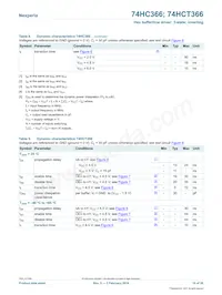 74HC366PW Datasheet Page 10
