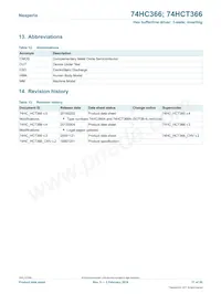 74HC366PW Datasheet Page 17