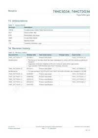 74HC3G34GD Datasheet Page 10