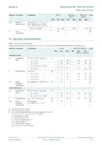 74HC4075D-Q100J Datasheet Page 5