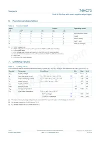 74HC73DB Datasheet Page 4