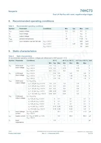 74HC73DB Datasheet Page 5