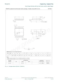 74HC74D/AUJ Datasheet Page 14