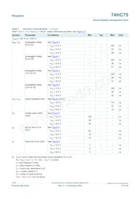 74HC75DB Datasheet Page 10