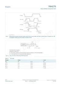 74HC75DB Datasheet Page 12