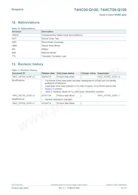 74HCT00BQ-Q100 Datasheet Page 10