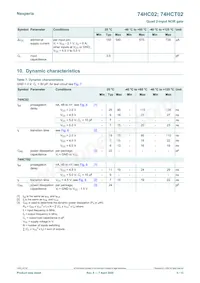 74HCT02D/AUJ Datasheet Page 5