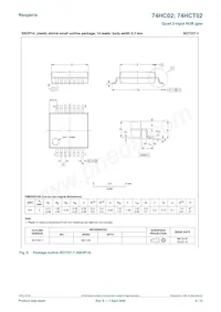 74HCT02D/AUJ Datasheet Page 8