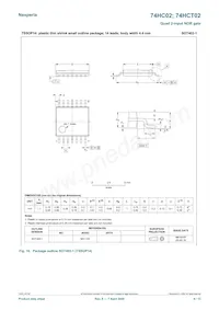 74HCT02D/AUJ Datasheet Page 9