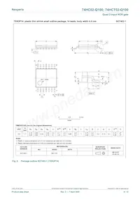74HCT02D-Q100 Datasheet Page 8