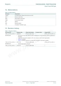 74HCT02D-Q100 Datasheet Page 10