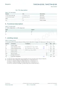 74HCT04DB-Q100J Datasheet Page 3