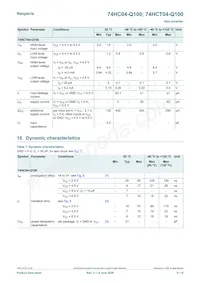 74HCT04DB-Q100J Datasheet Page 5