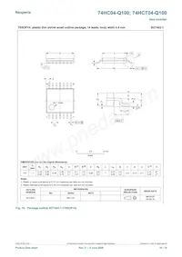 74HCT04DB-Q100J Datasheet Page 10