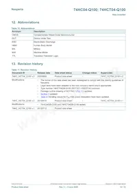 74HCT04DB-Q100J Datasheet Page 12