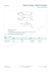 74HCT11D-Q100J Datasheet Page 7