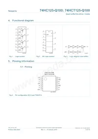 74HCT125PW-Q100J Datasheet Page 2