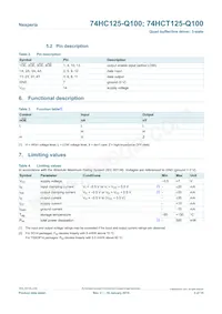 74HCT125PW-Q100J Datasheet Page 3