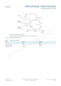 74HCT125PW-Q100J Datasheet Page 8
