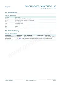 74HCT125PW-Q100J Datasheet Page 12