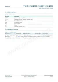 74HCT125PW-Q100J Datasheet Pagina 12