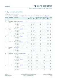 74HCT173DB Datasheet Page 8
