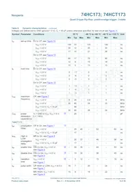 74HCT173DB Datasheet Page 9
