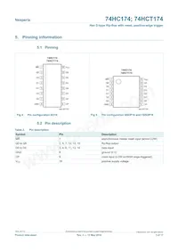 74HCT174PW Datasheet Page 3