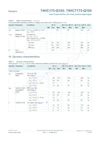 74HCT175PW-Q100J Datasheet Page 7