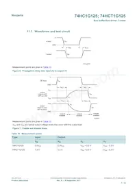 74HCT1G125GV Datasheet Page 7