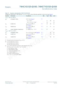 74HCT1G125GW-Q100H Datasheet Page 8