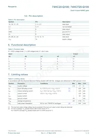 74HCT20D-Q100 Datasheet Page 3