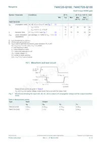 74HCT20D-Q100 Datasheet Page 6