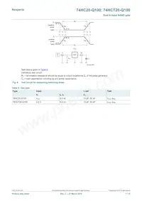 74HCT20D-Q100 Datasheet Page 7